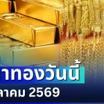 เปิดตลาดแล้ว! ราคาทองวันนี้ 22 ตุลาคม 2569