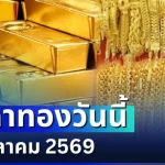 เปิดตลาดแล้ว! ราคาทองวันนี้ 21 ตุลาคม 2569