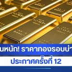 ผันผวนหนัก! ราคาทองรอบบ่ายวันนี้ ประกาศครั้งที่ 12